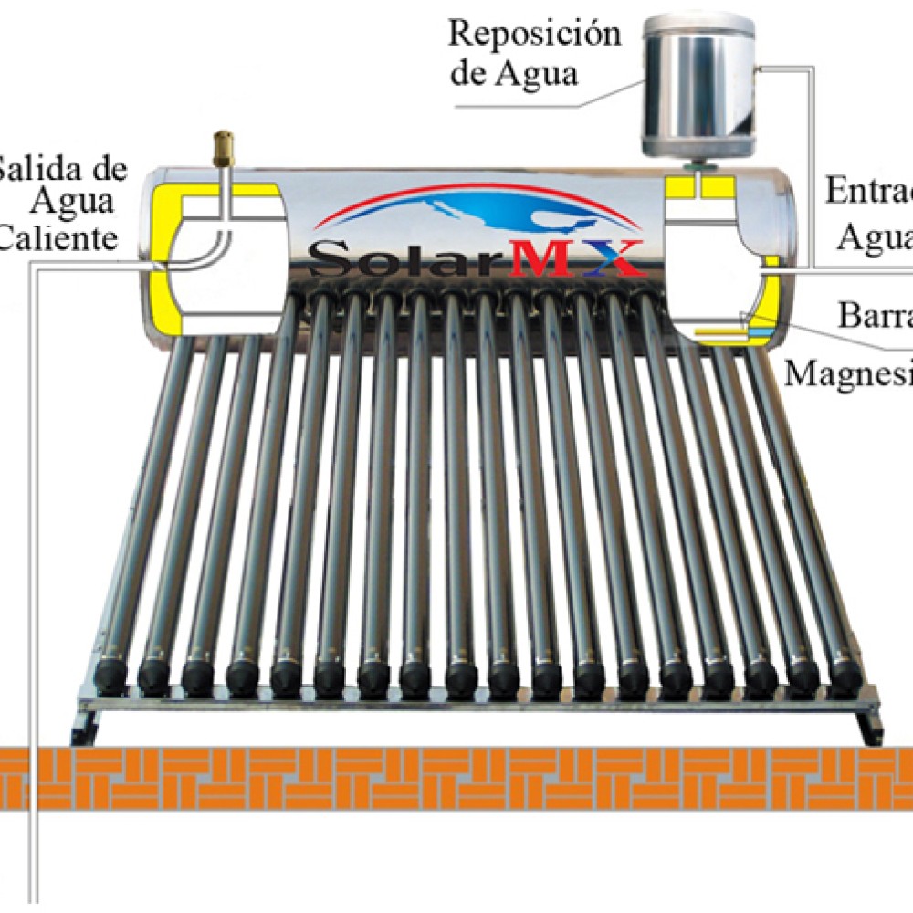 Calentador Hidraulico Solar 18 Tubos